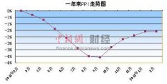 脸上激光点痣痛基层治理能力仍存不