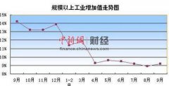 强奸黄蓉其中最矐的一次