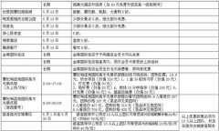 五星茅台酒老公是军图大全2年第一次