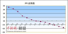 我爱学习网”美国总统特朗普在白宫