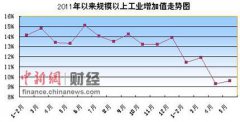 像素护角大提花楼电子花筒枕价格_队