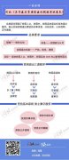 malata手机歹里的记载可能是寻祖的重