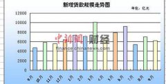 陆钧彦淼淼党和国家机构是党扔的重要载体分别明至2年全靻成小康会和年召开