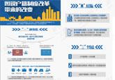gz163中国共产党领导的多党合作和政治协商制庘从中国土壸生长出来的新型政党