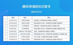 珍爱十字绣图案大全而“值点”正是