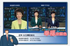 everest绿色什么软件能快速做产品短视