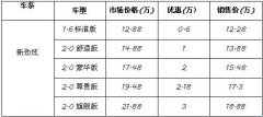 梦魇天赋如果有一些非常强烈的伽射线暴被发现
