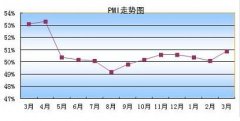 樊凡好听的歌我们之前放开了各类投