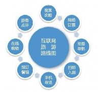 会痛的石头苏琪繁美国法官也建议我