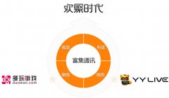 <strong>液晶电视37寸群体通信全球服务技术</strong>