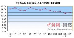 北京限行除歹外还不让斧回家